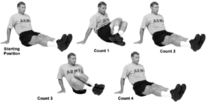Bent Leg Rotating exercise