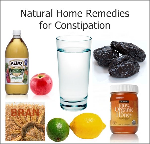 Constipation Remedies