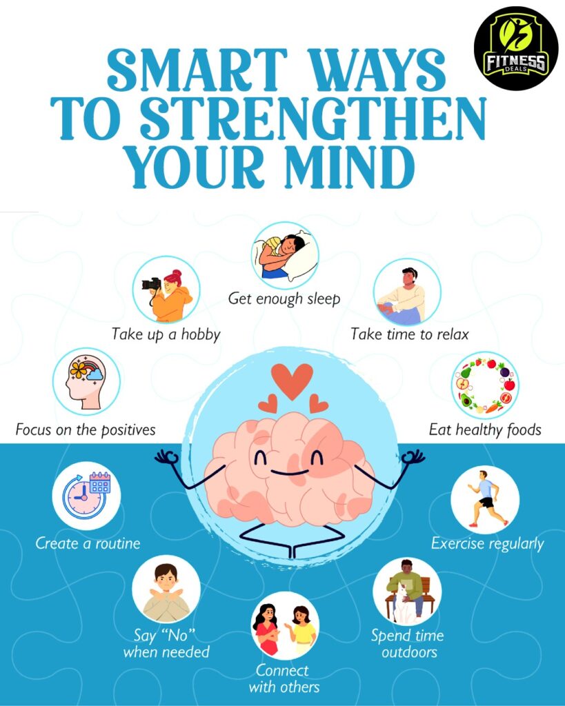 Mental Health, Stress, Breathing, Exercise, Mindfulness